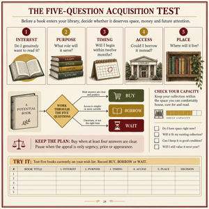 Show the sample page of THE PERSONAL LIBRARY BLUEPRINT.
